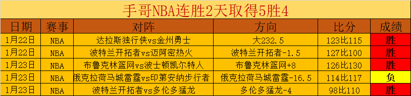 独家直播,英甲焦点战,哈镇主场能,开云登录入口,开云平台,开云注册网址,开云app,开云官网,开云网站,开云网页版