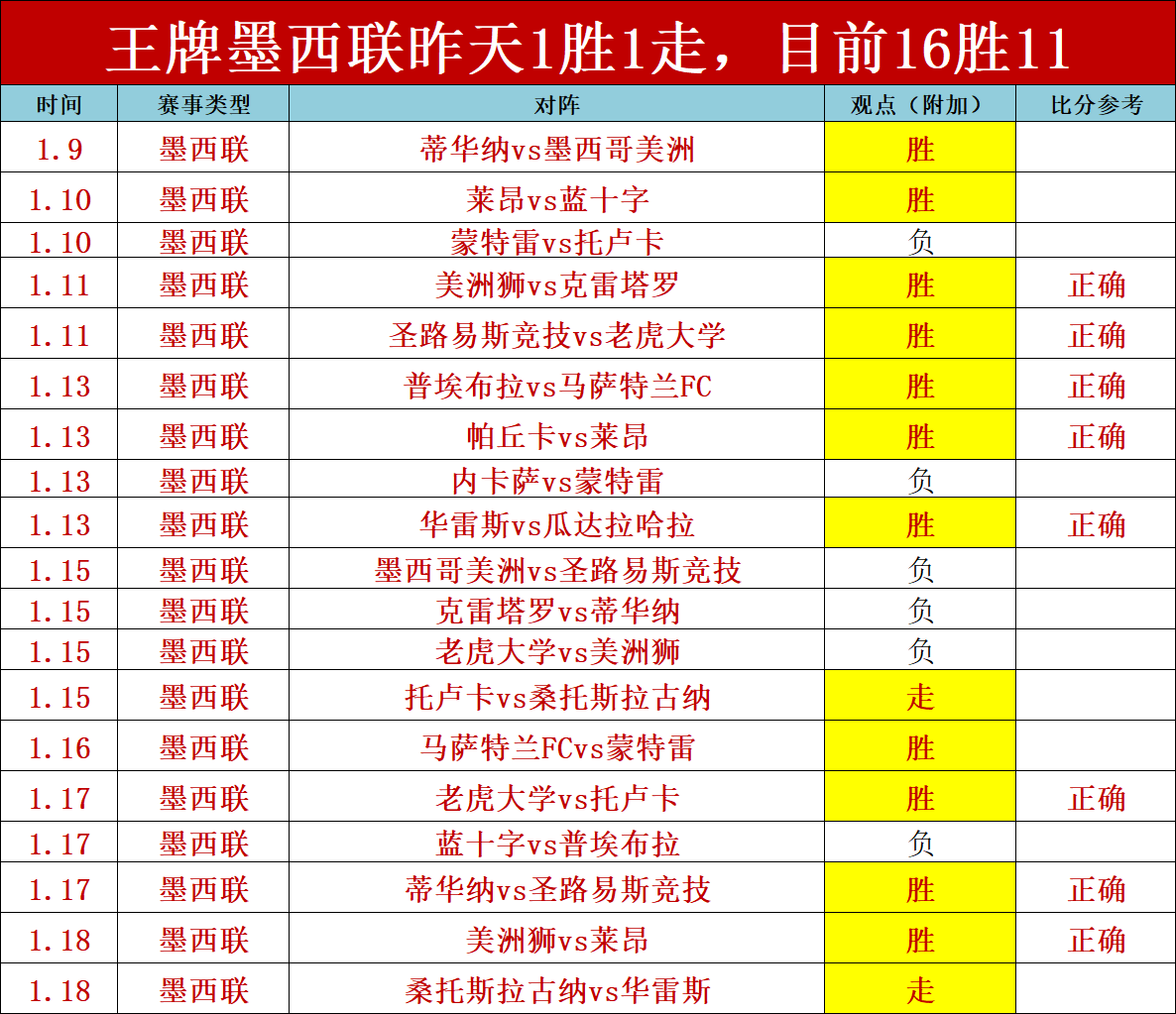苏丹冲突迫,使约,万人流离失,开云登录入口,开云平台,开云注册网址,开云app,开云官网,开云网站,开云网页版