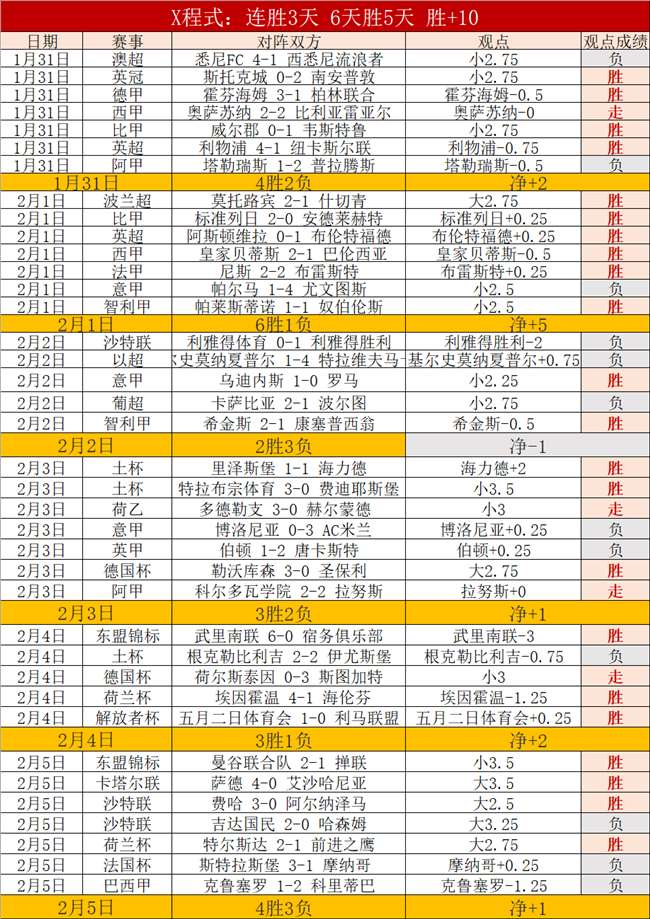 勒沃库森力,克波鸿,德甲再添一,开云登录入口,开云平台,开云注册网址,开云app,开云官网,开云网站,开云网页版