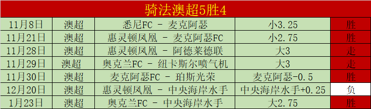 拜仁三冠王,梦碎,欧冠半决出,开云登录入口,开云平台,开云注册网址,开云app,开云官网,开云网站,开云网页版