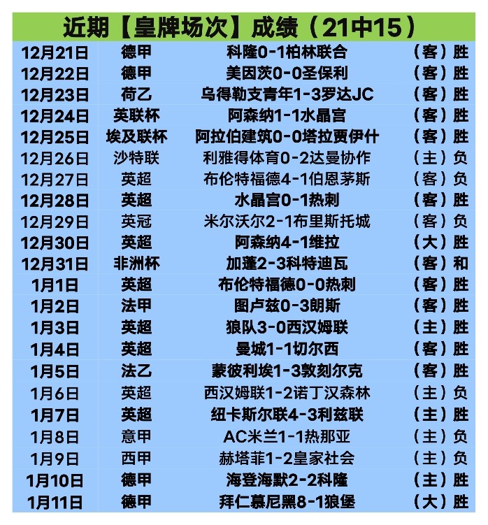 莫德里奇,岁或再续皇,马之缘,开云登录入口,开云平台,开云注册网址,开云app,开云官网,开云网站,开云网页版