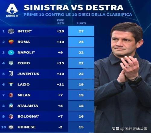 连续,胜气势如虹,骑士挑战夏,开云登录入口,开云平台,开云注册网址,开云app,开云官网,开云网站,开云网页版