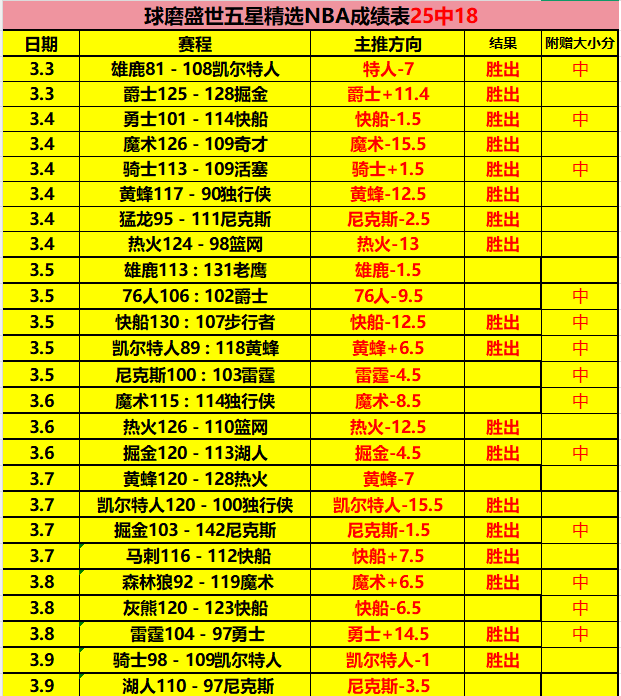 中国女将短,道越野滑雪,传统技术,开云登录入口,开云平台,开云注册网址,开云app,开云官网,开云网站,开云网页版