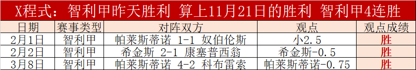 科曼盛赞客,场对阵西班,牙三球胜绩,开云登录入口,开云平台,开云注册网址,开云app,开云官网,开云网站,开云网页版
