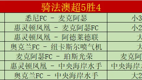拜仁三冠王梦碎，欧冠半决出局！自2025年后难觅荣耀之光！